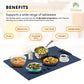 Electric Food Warmer Mat -Portable and Flexible.