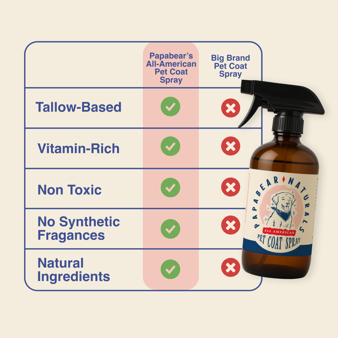 All American Pet Coat Spray - 8oz