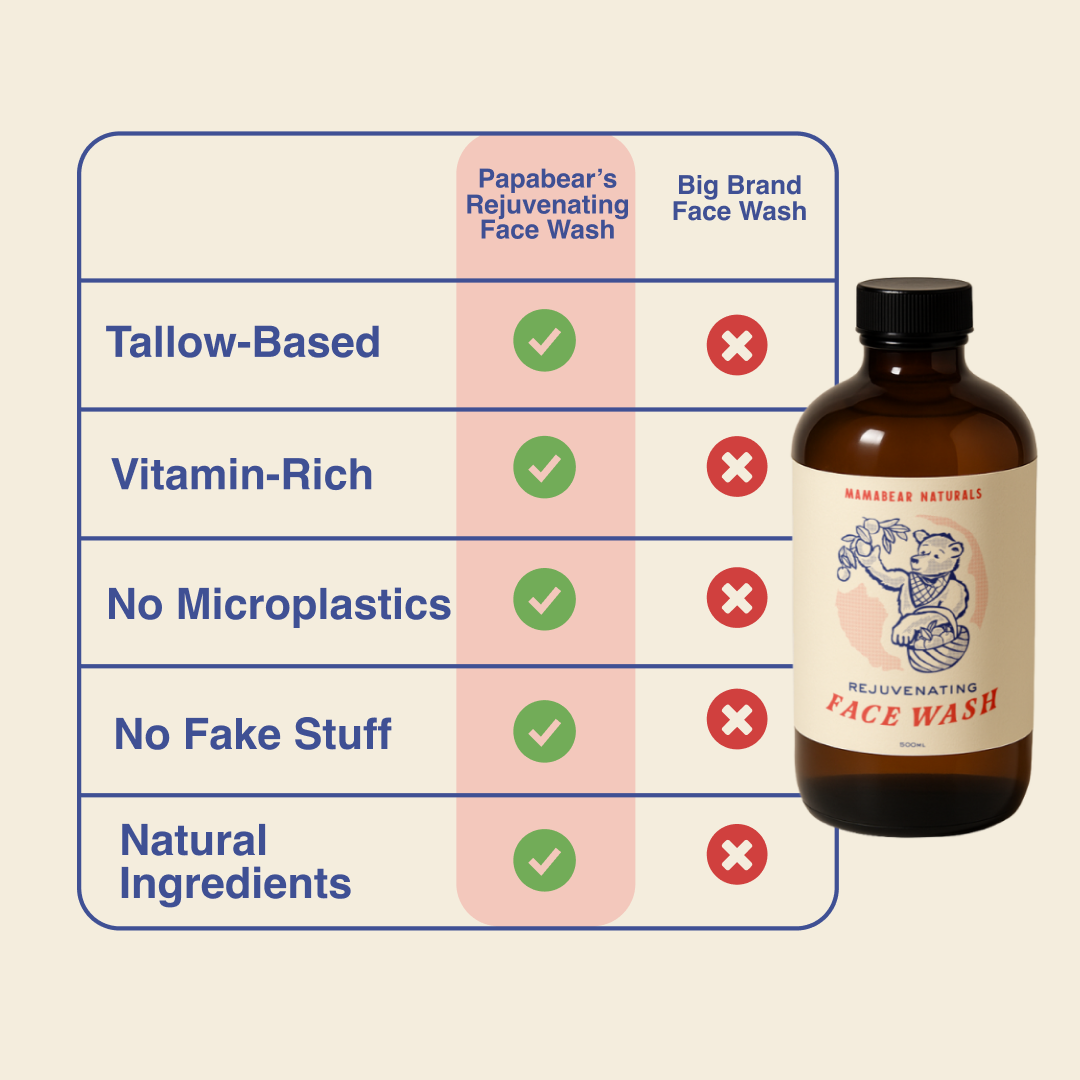 Rejuvenating Face Wash - 16 oz